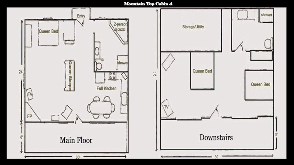 WebsiteZ_4 Layout